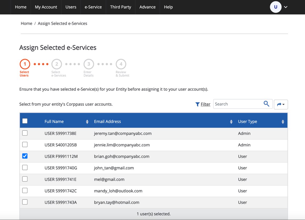 Corppass bgp roles